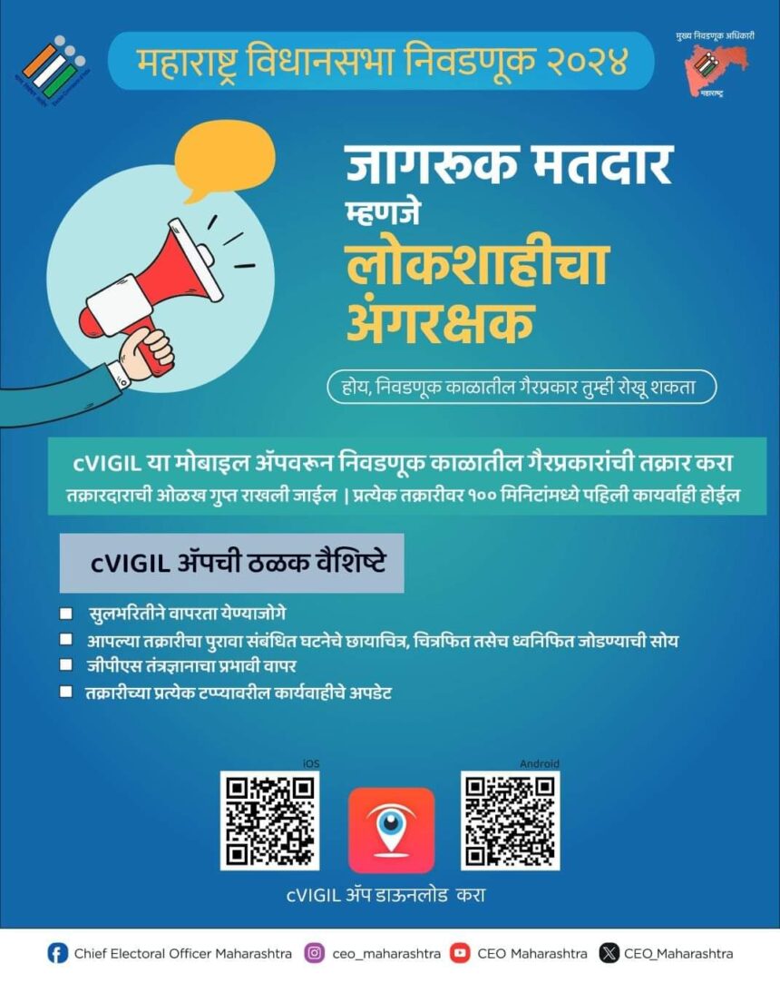 Ahmednagar Politics