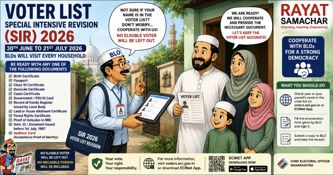 Voter List Revision महाराष्ट्रात मतदार यादी विशेष पुनरीक्षण २०२६ संदर्भातील निवडणूक आयोगाचे जनजागृती पोस्टर