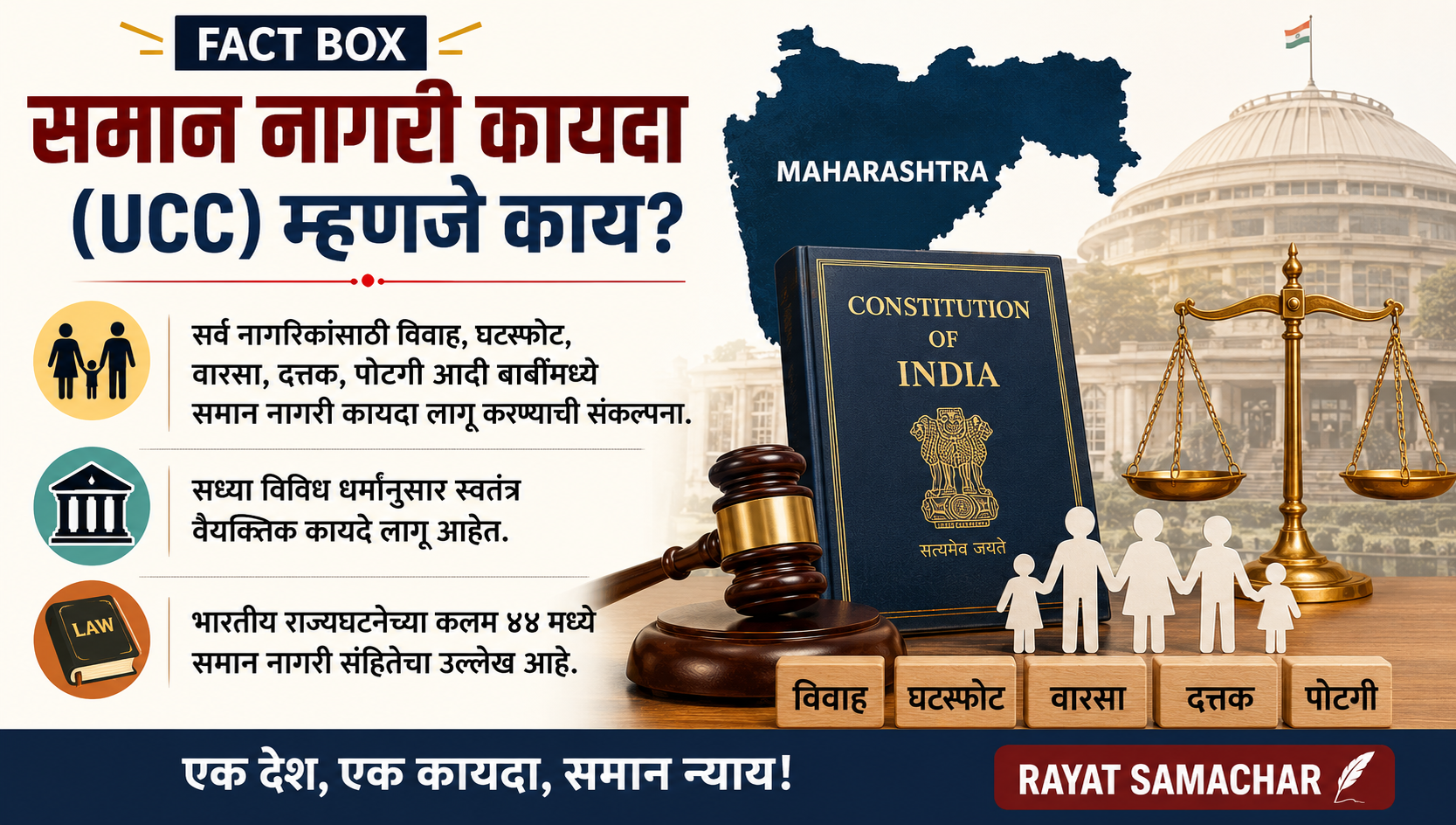 Retired Justice Prakash Paranjape on Uniform Civil Code in Maharashtra