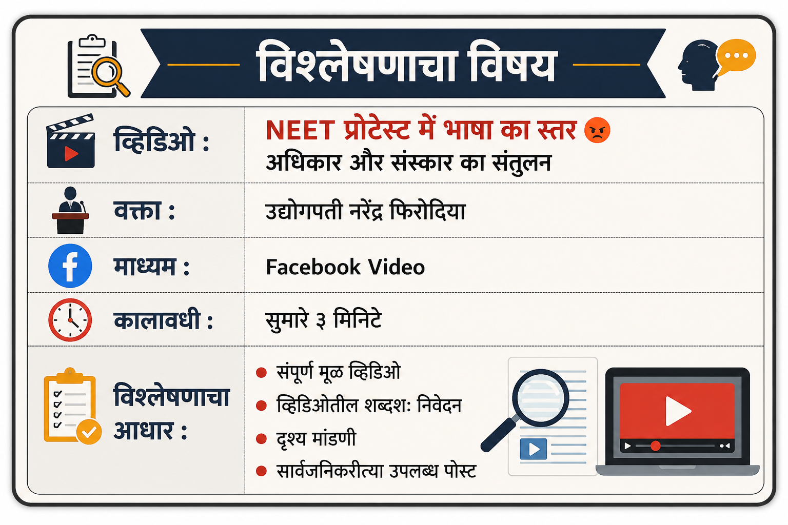 NEET Protest Analysis NEET आंदोलनावरील उद्योगपती नरेंद्र फिरोदिया यांच्या व्हिडिओचे ग्यानबाची मेख सदरातील विश्लेषण